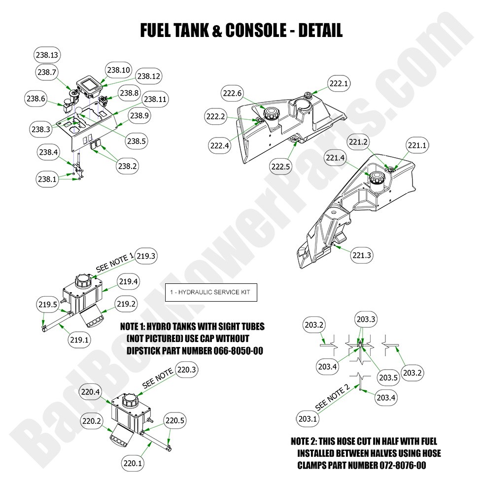 2023 Renegade - Gas - Fuel Tank & Console Detail